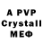 Бутират оксибутират HVNC HVNC